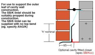 SINGLE BRICK LINTEL 1950MM ANG