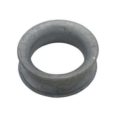 Round Thimbles
