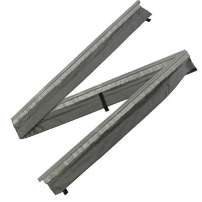 Magnetic Drive Away Kit Awning Fixing (Motorhome Camper Van Connector Strip)