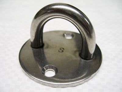 Round Eye Plates