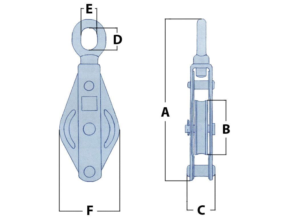 3T 150MM Single Sheave Block With Eye Securefix Direct