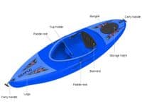 Orange Solo Sit In Kayak One Person  | SecureFix Direct
