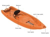 SFZZKAYACY2002 Adult & Child Sit On Top Kayak | SecureFix Direct