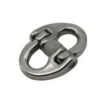 Stainless Steel Component Coupling | SecureFix Direct