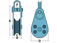Removable Pin Pulley Block & Bracket | SecureFix Direct