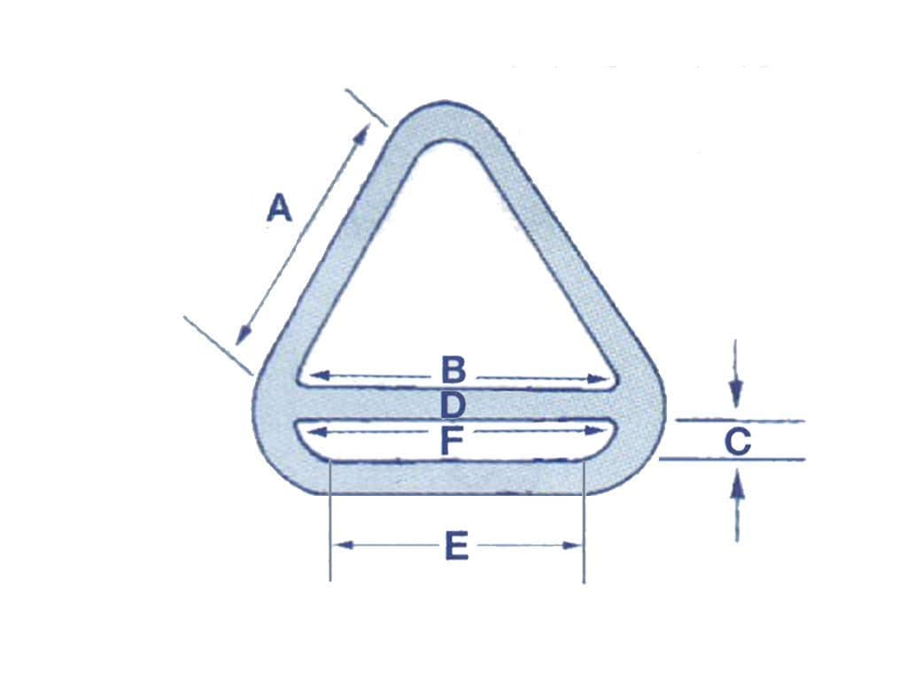 Stainless 8MM Double Bar Triangle Ring | SecureFix Direct