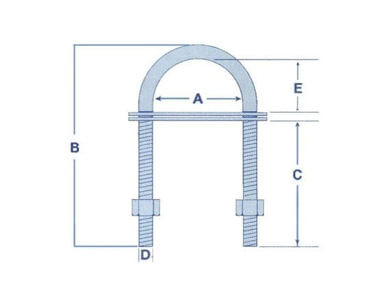 70mm Stainless Steel U Bolt At ₹ 8/piece | U Bolt In Ludhiana | ID - Foto 2