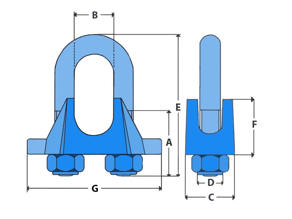 US FED Spec Wire Rope Grips | SecureFix Direct