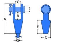 Wire Rope Wedge Socket & Pin 4MM-5MM - Terminator Jaw Zinc Plated
