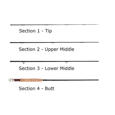 Ajax Trout 9ft #6 Rod Sections