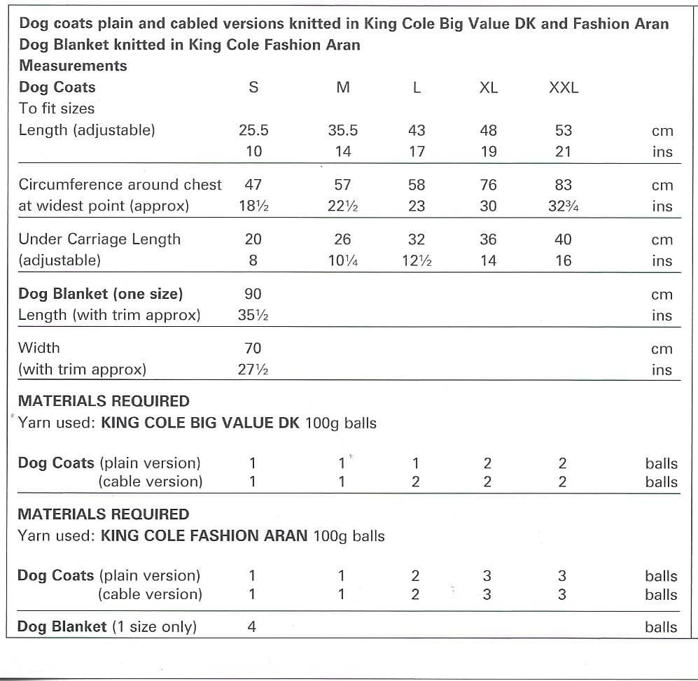 King Cole K9 Dog Coats and Blankets