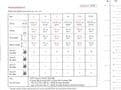 Sirdar Country Classic 4 ply Knitting Pattern Booklet - 10130 Sweater