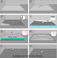 Linear Wet Room Shower Tray Kit (Mapei)