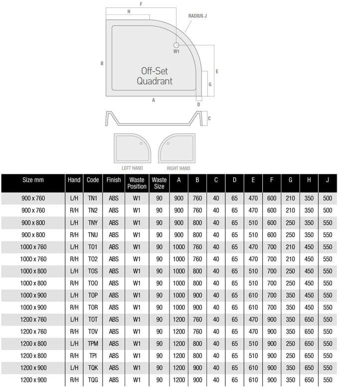 Mx Elements Offset Quadrant Shower Trays Popular Sizes Range