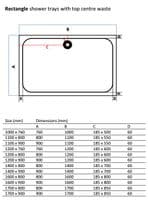 Premium Low Profile Gloss Black Stone Resin Rectangular Shower Tray