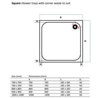 Premium Low Profile Gloss Black Stone Resin Square Shower Tray