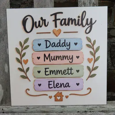 Custom Signs – You Create, We Make