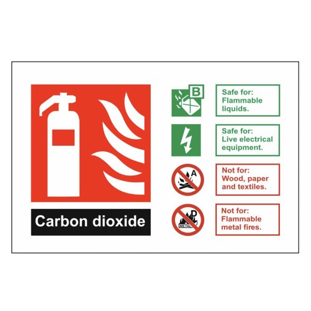 Fire Extinguisher Identification - FIW - Carbon Dioxide