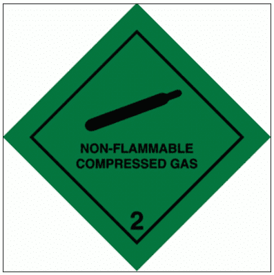 Hazardous Substance Diamond - Non-Flammable Compressed Gas Class 2 (2208)