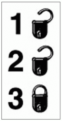Security Sign - Lock Status (1 & 2 Unlocked) (2891)