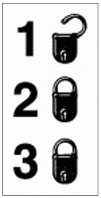 Security Sign - Lock Status (1 Unlocked) (2892)