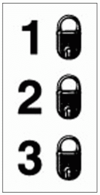 Lock Status (All locked) -2893| The Sign Maker