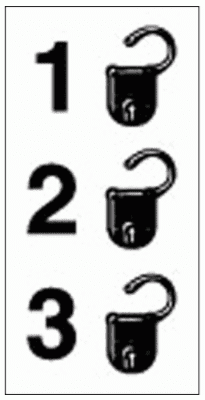 Security Sign - Lock Status (All Unlocked) (2890)