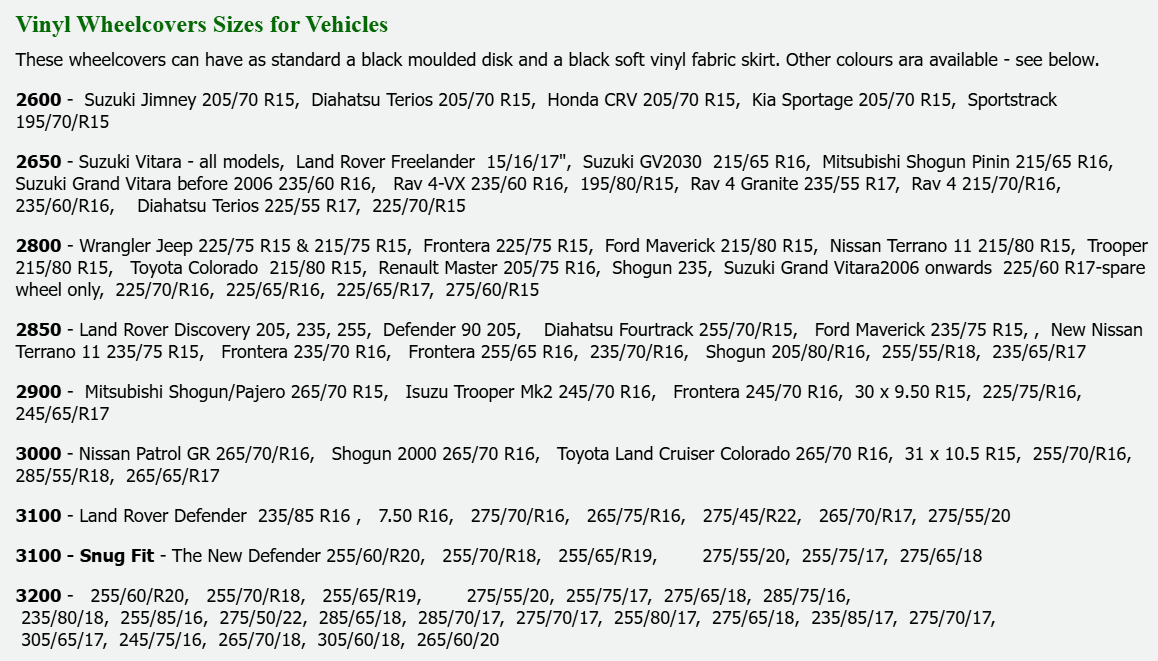 Wheel Cover Tyre Size