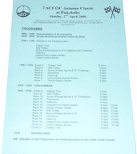 PUKEKOHE 2006  Apr 2 Classic race program