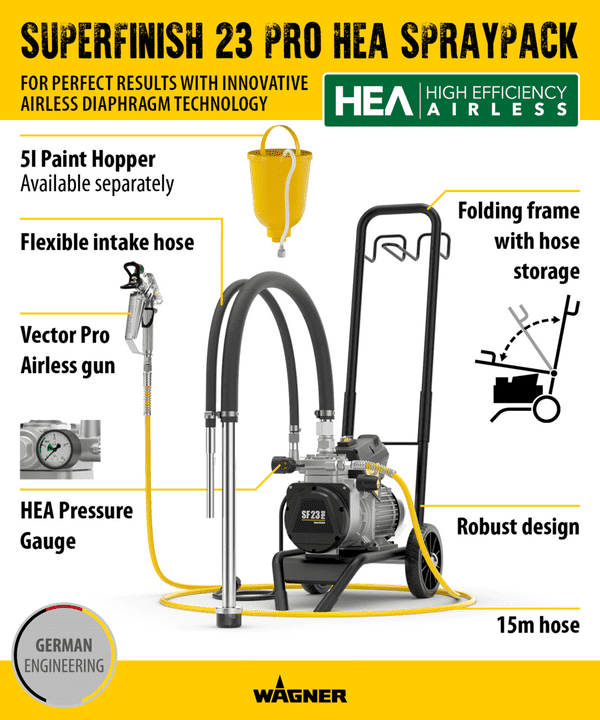 Wagner SuperFinish SF23 Pro Kit Airless Paint Spray unit 240v