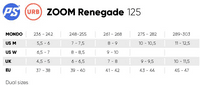 Zoom Renegade SUV 125 off road skates