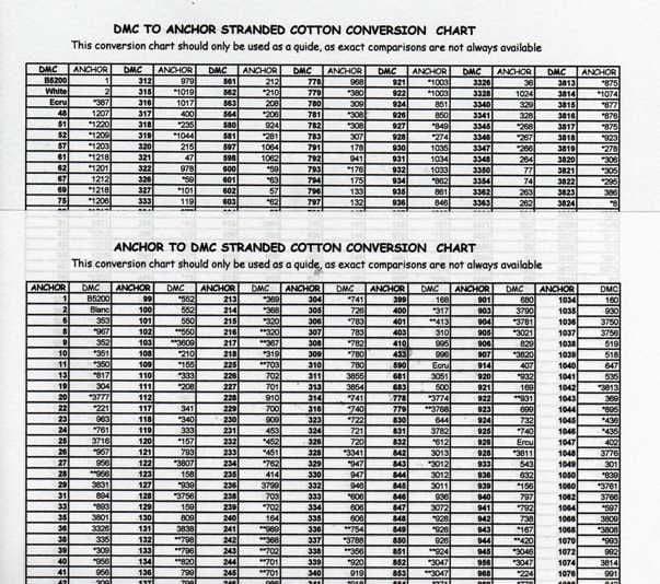 Dmc Flower Thread Conversion Chart Best Flower Site