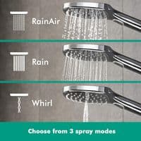 Hansgrohe Raindance Select E 360 Showerpipe 27112000 A04050778 80145759