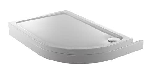 Just Trays Offset Quad Riser Panel Kit - 1200 x 900mm