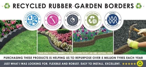 Primeur POS Border For 3 Shelf Stand