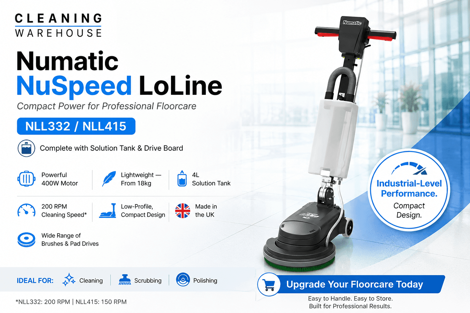 Numatic NuSpeed LoLine Floor Polisher: Compact Power for Professional Floorcare