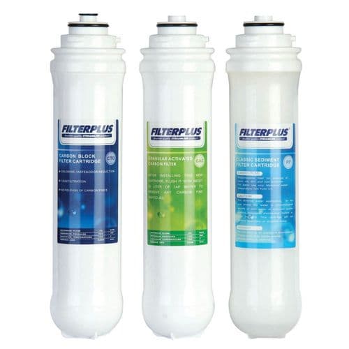 3 Set Replacement filters for Filterplus Unit CLK Version