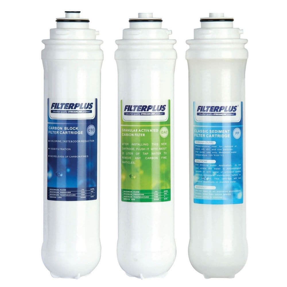 Channel Plus Filter 3 Set Replacement filters for Filterplus Unit CLK Version