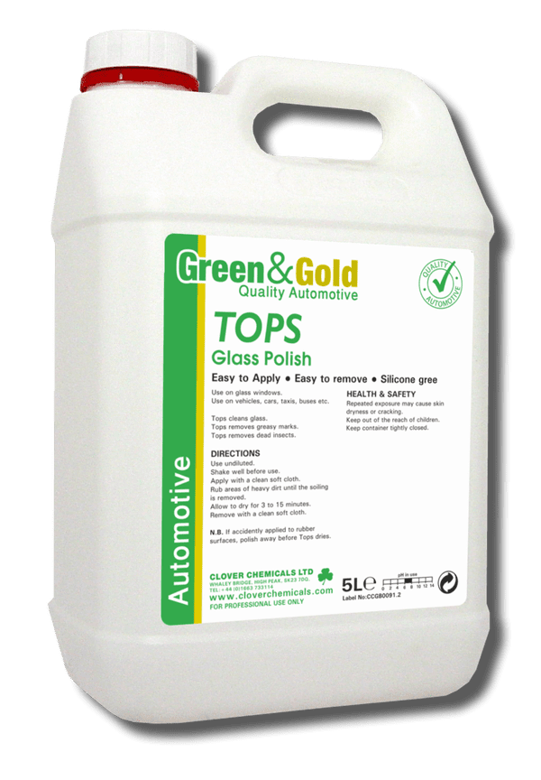 Clover Tops -  Glass Polish (LIMITED STOCK ONLY)