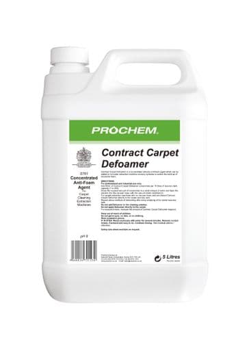 Problem Solvers & Additives