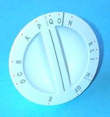 Botones de mando y diales