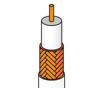 RGC-550 Cable coaxial de antena blanco 6,9mm WIR9056, rollo de 100m ó trozo por metros