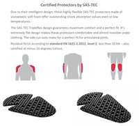 Highway - Leather Motorcycle Armoured Jacket