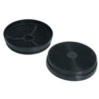 2 x Cooker Hood Carbon Charcoal Filters for CAPLE ELECTRIQ LOGIK CF110