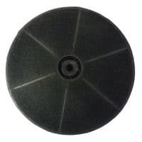 Cooker Hood Charcoal Extractor Filters X2  for CDA CHA15, EIN60, ECHK90, ECPK90