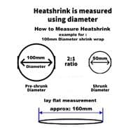 Heat Shrink Tubing Electrical Insulation Sleeving Cable Wire | Sizes  1mm to 120mm 2:1