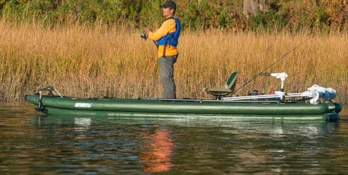 Fishskiff Solo Startup Package Solo Startup Package- Due in APRIL