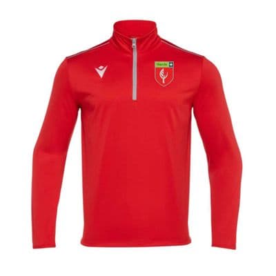 Harris Academy Beckenham Havel Top GCSE