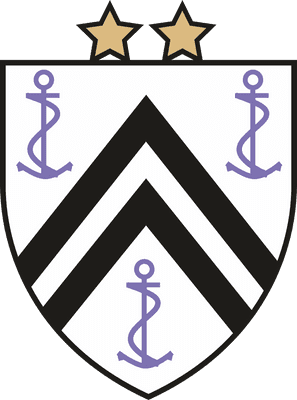 Managers/Coaches Range