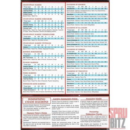 Chaos Space Marines Reference Card from Warhammer 40,000 2nd Edition